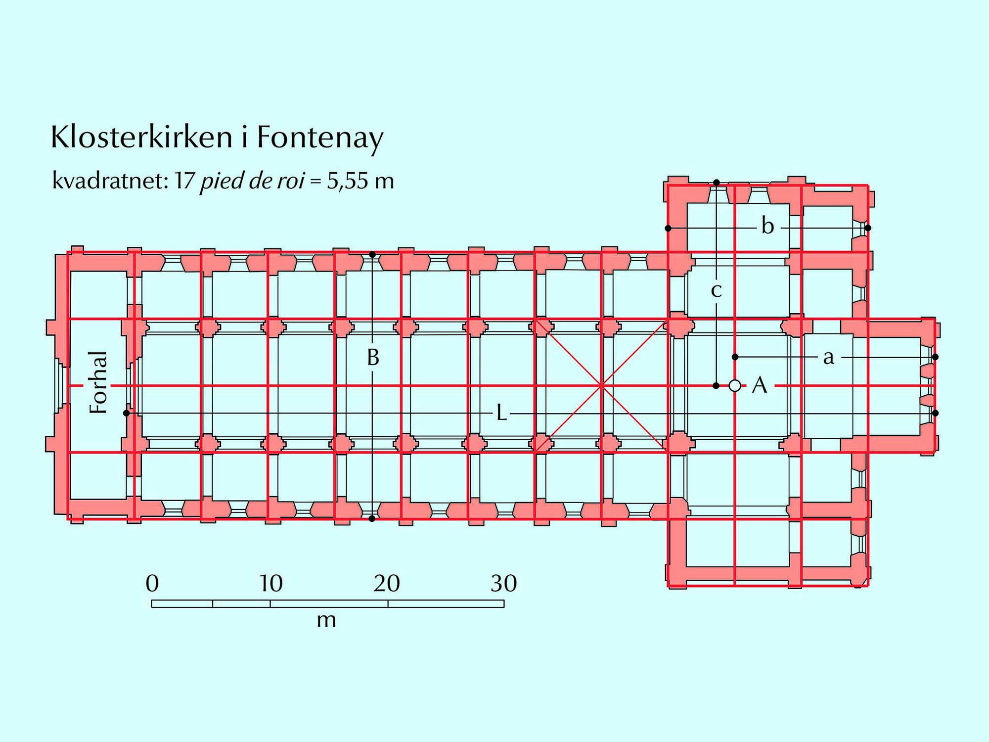 https://ankeret.net/wp-content/uploads/2019/06/Klosterkirken-i-Fontenay-grundplan.jpg