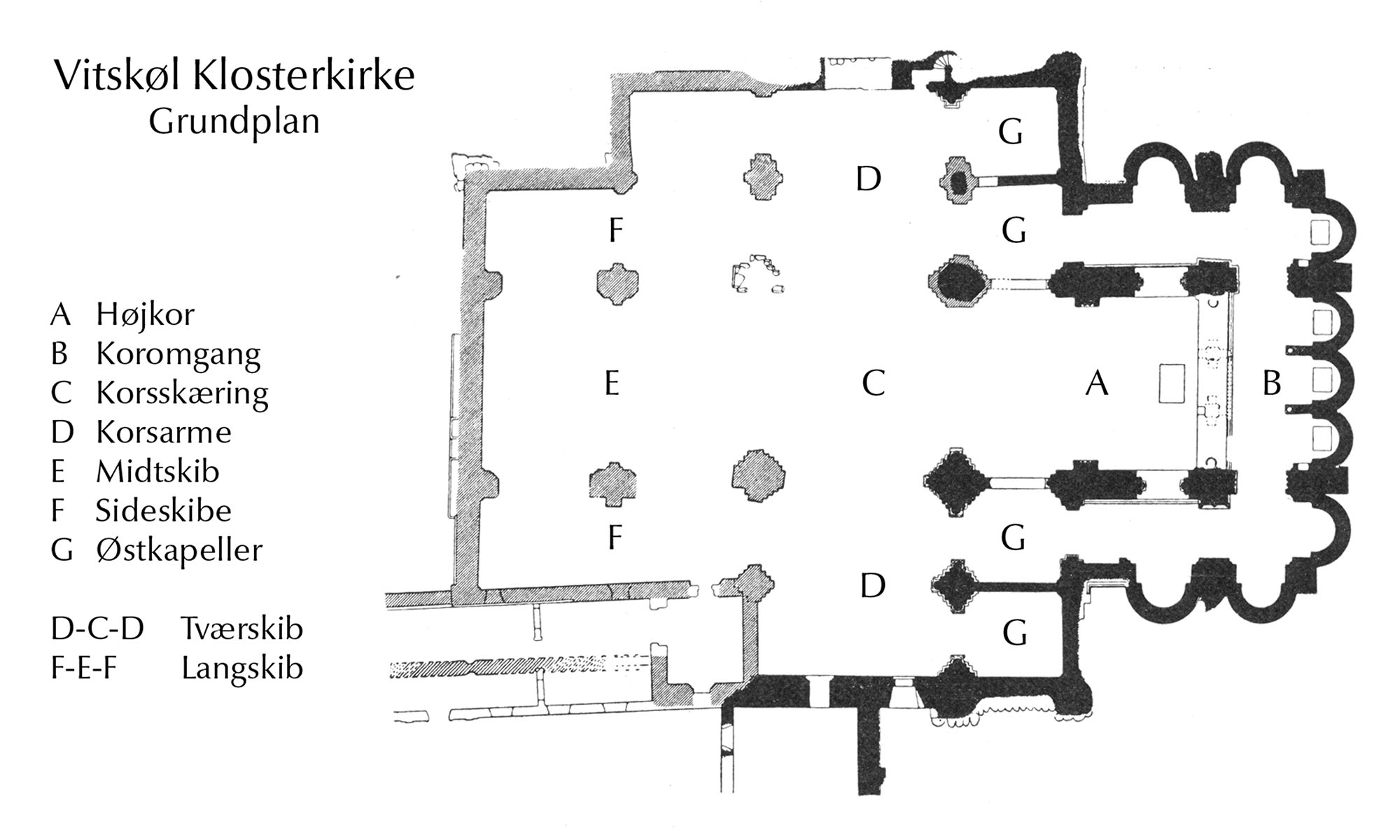 Vitskøl klosterkirke